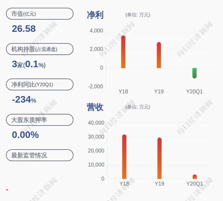 广东佳隆食品股份有限公司