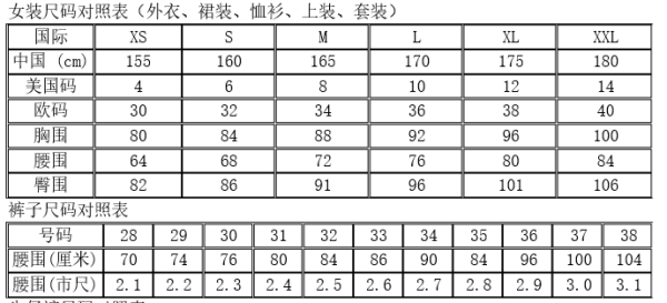 五个月穿多大码衣服