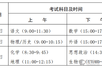 广东省实验中学的电费