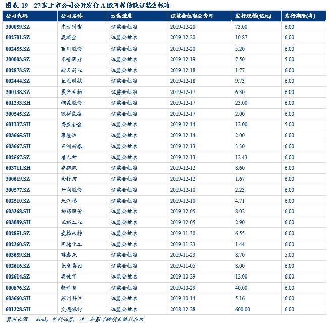 广东华创新材有限公司