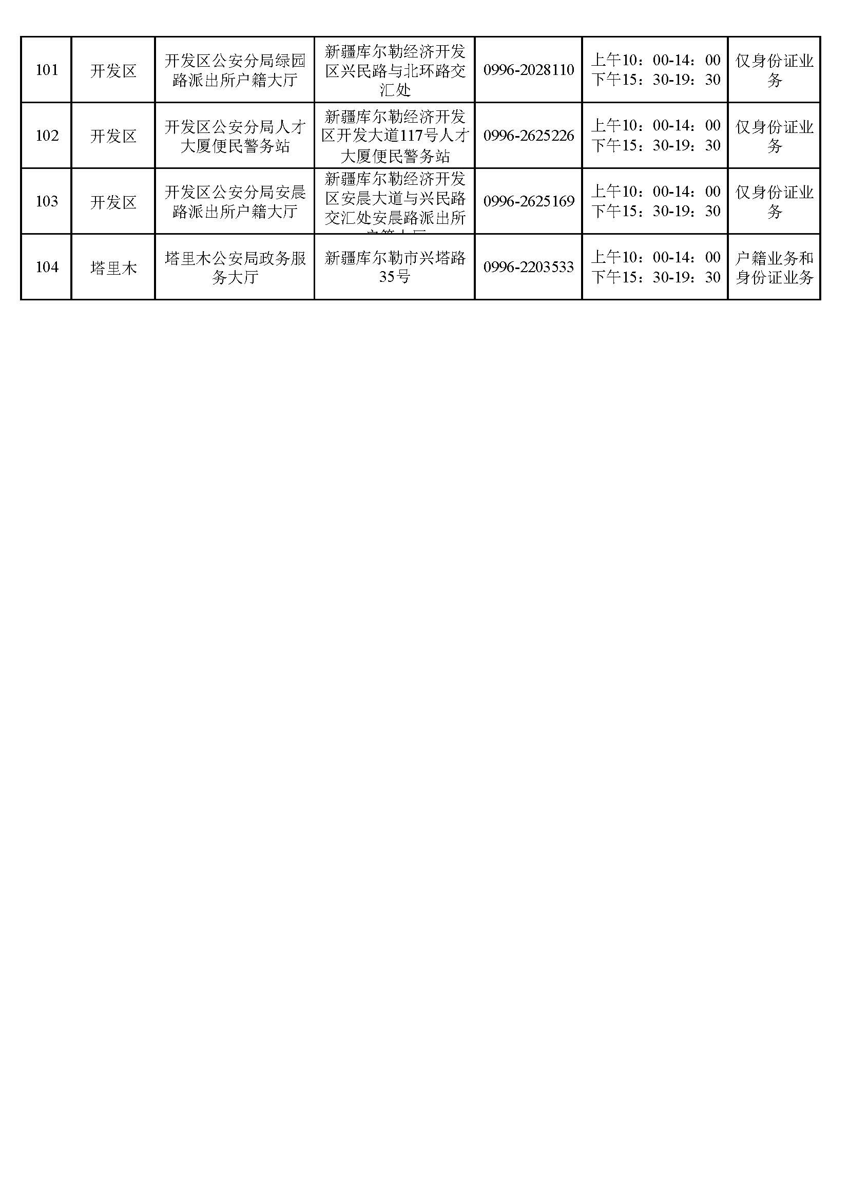 广东省户籍科电话