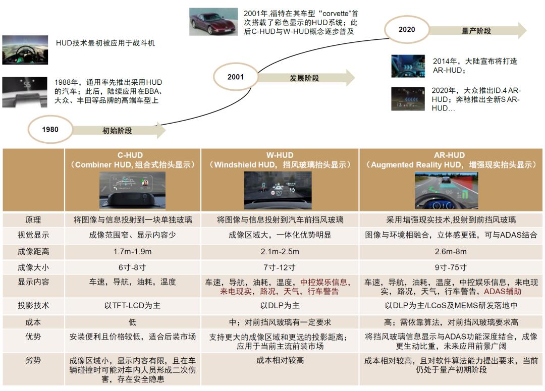 江苏华阳智能科技公司