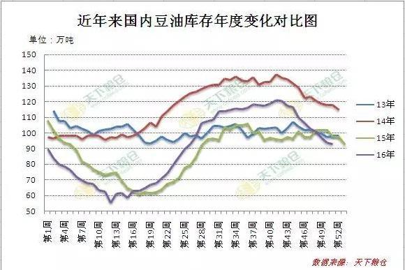 广东省烟煤供应