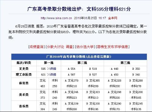 广东省高考理科570