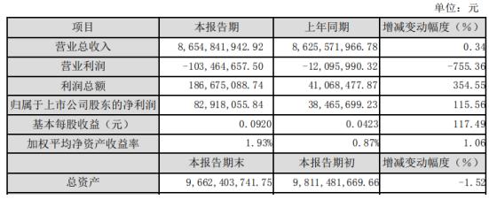 广东方振精密有限公司