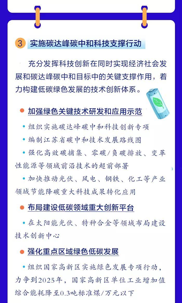 江苏科技发展政策