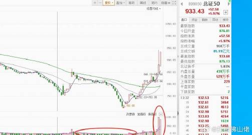 十日选股奇迹：5日量比狂飙5倍，十大金股闪耀登场！