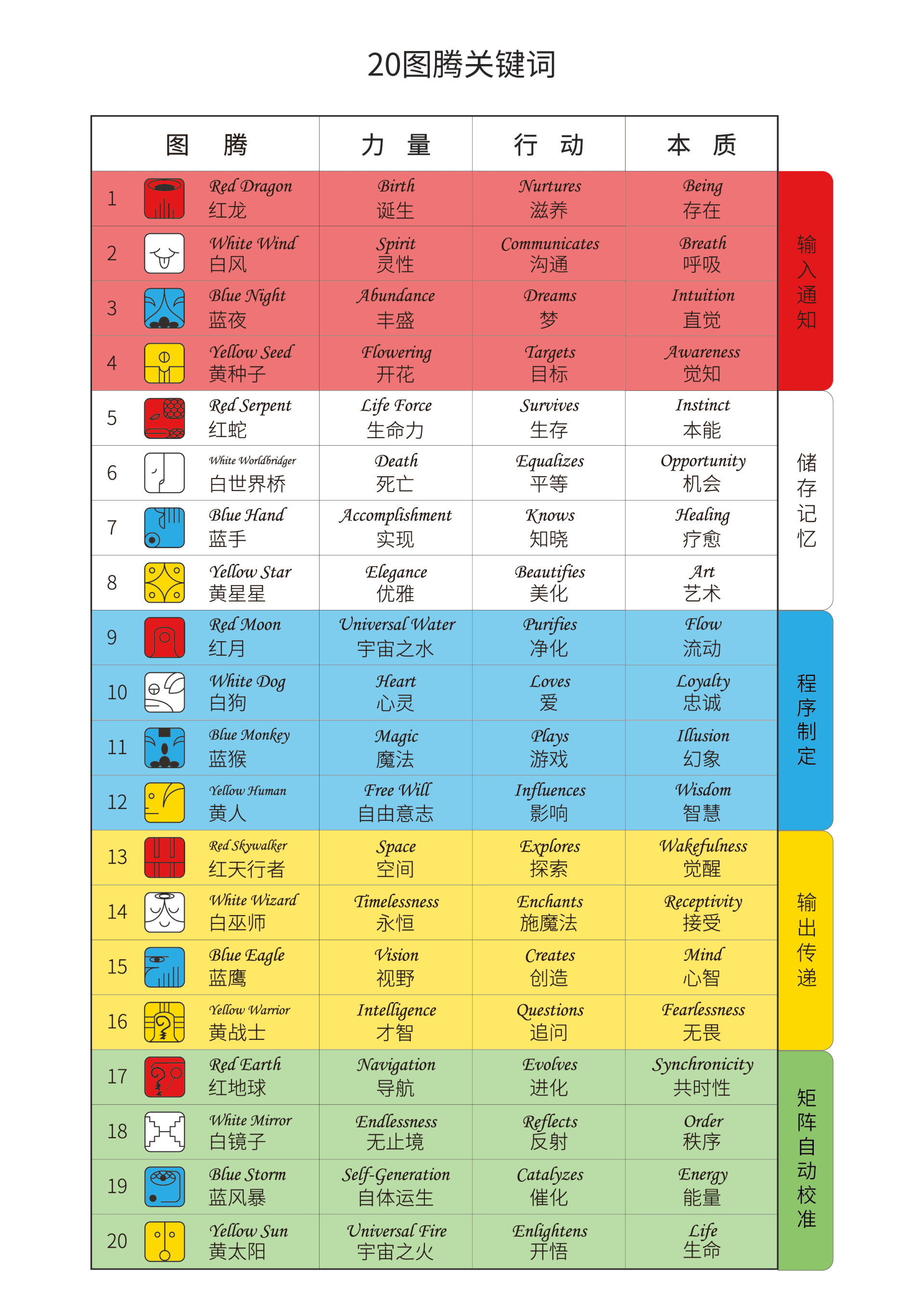 资讯 第196页