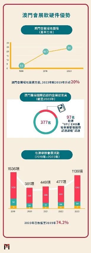 2025澳门精准正版免费|全面贯彻解释落实