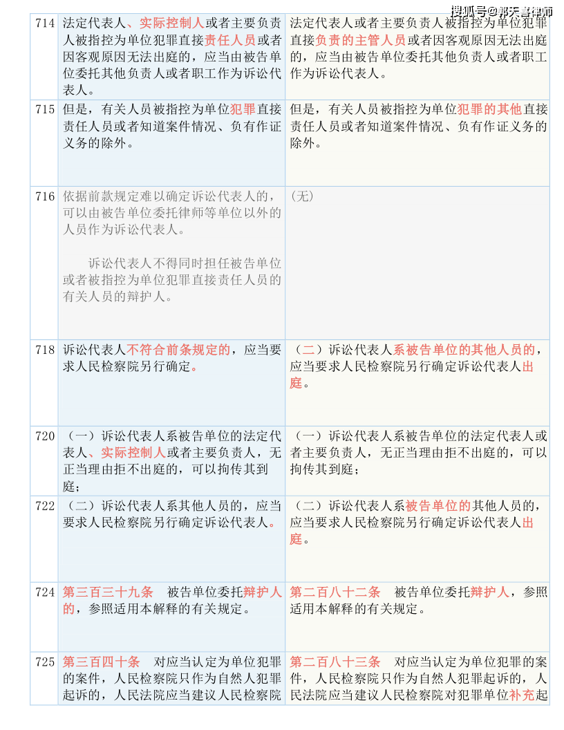 2025年新奥全年资料精准资料大全|词语释义解释落实