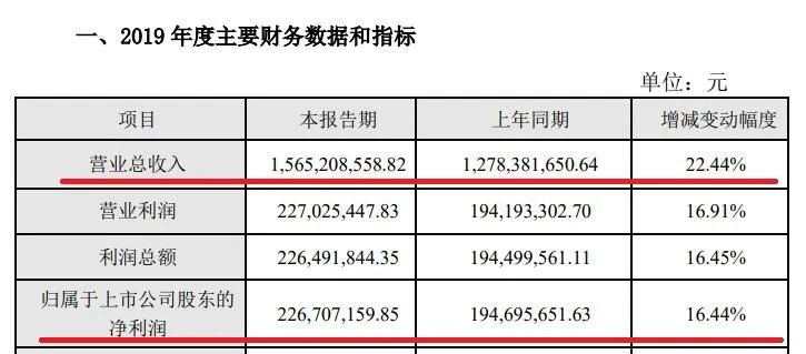 资讯 第189页