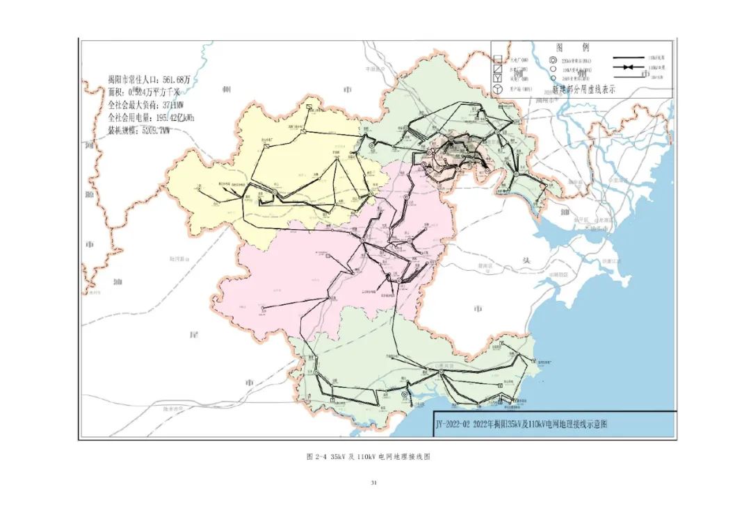 广东省揭阳发展规划