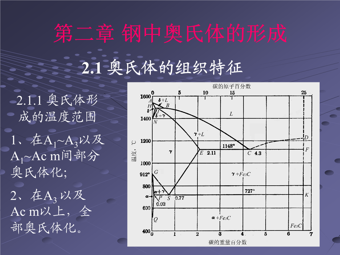 江苏奥氏体科技有限公司